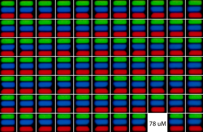 The Relationship Between Display Resolution And Pixel Density PPI 